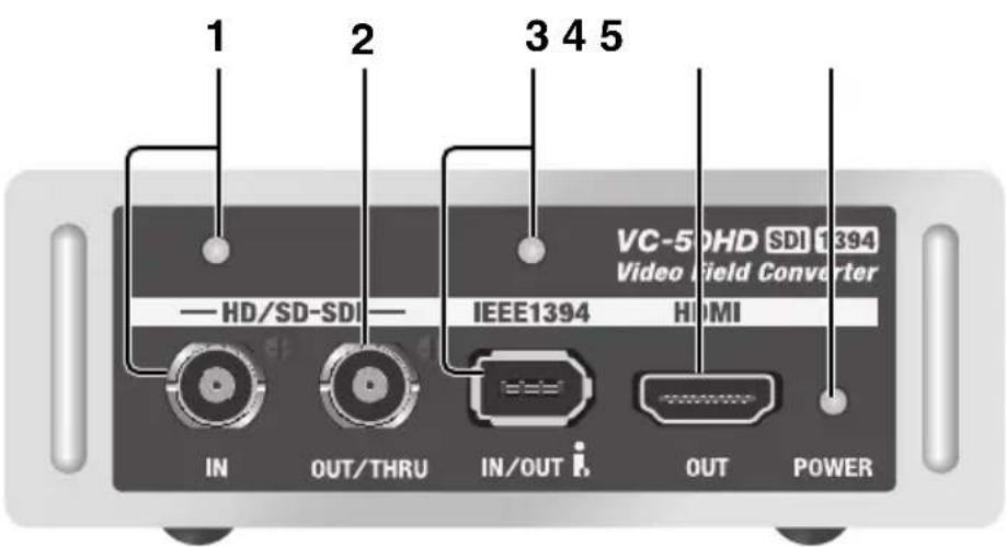 1 2 3 4 5 HD/SD-SDI IEEE1394 HDMI IN OUT/THRU IN/OUT OUT POWER VC-50HD SDI 1394 Video Field Converter