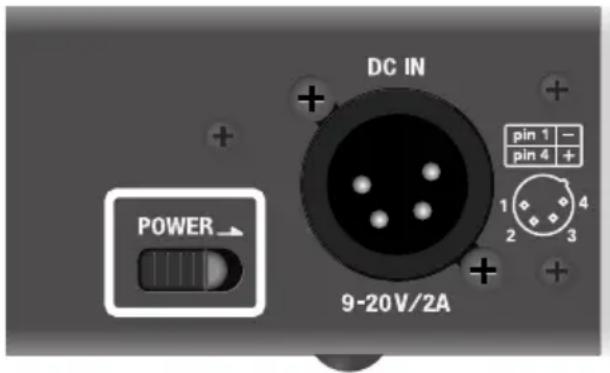 DC IN + + + + pin 1 - pin 4 + 1 4 2 3 POWER 9-20V/2A
