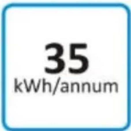 35 kWh/annum