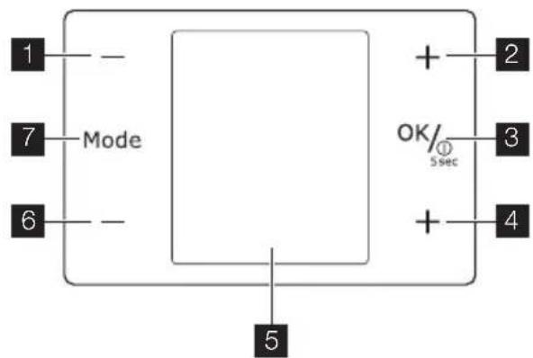 1 7 Mode 6 + 2 OK/ 5sec 3 + 4 5