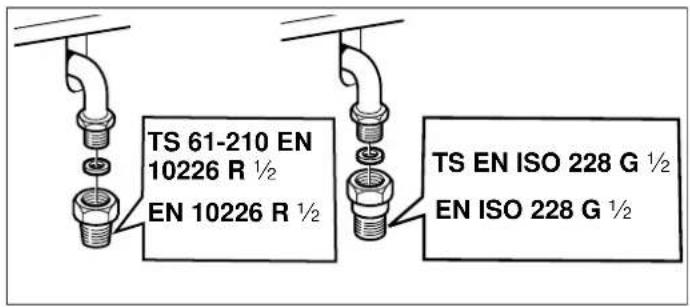 TS 61-210 EN 10226 R ½ EN 10226 R ½ TS EN ISO 228 G ½ EN ISO 228 G ½
