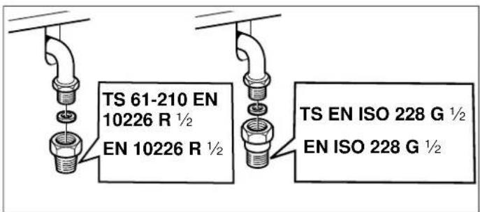 TS 61-210 EN 10226 R ½ EN 10226 R ½ TS EN ISO 228 G ½ EN ISO 228 G ½