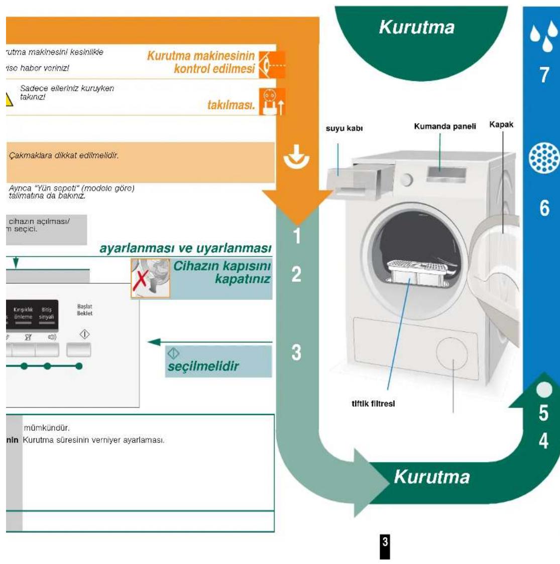 SIEMENS WT46W260TR - Hazırlama - 9