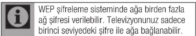 WEP şifreleme sisteminde ağa birden fazla ağ şifresi verilebilir. Televizyonunuz sadece birinci seviyedeki şifre ile ağa bağlanabilir.