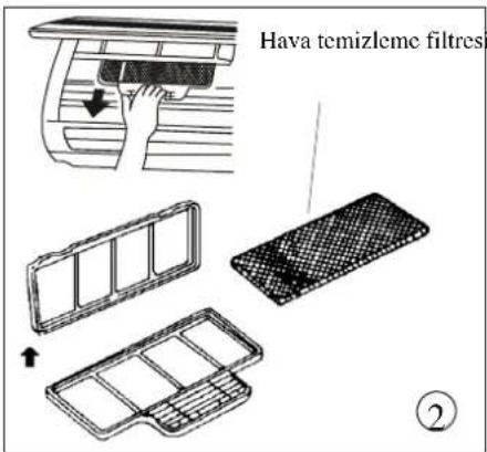 Hava temizleme filtres ②