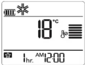 18°C 1hr. AM 12:00