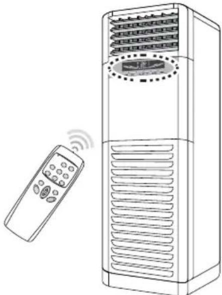 BEKO 9385 D - Pillerinin takılması - 2
