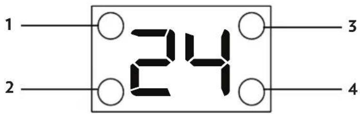 1 2 24 3 4