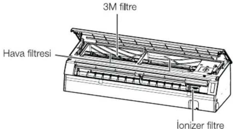 3M filtre Hava filtresi ionizer filtre