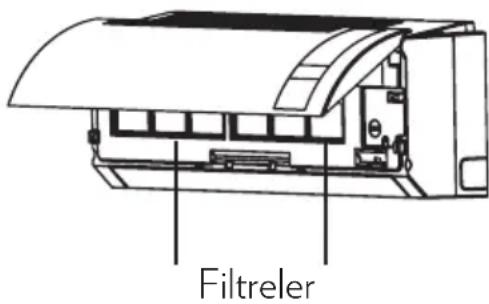 Filtreler