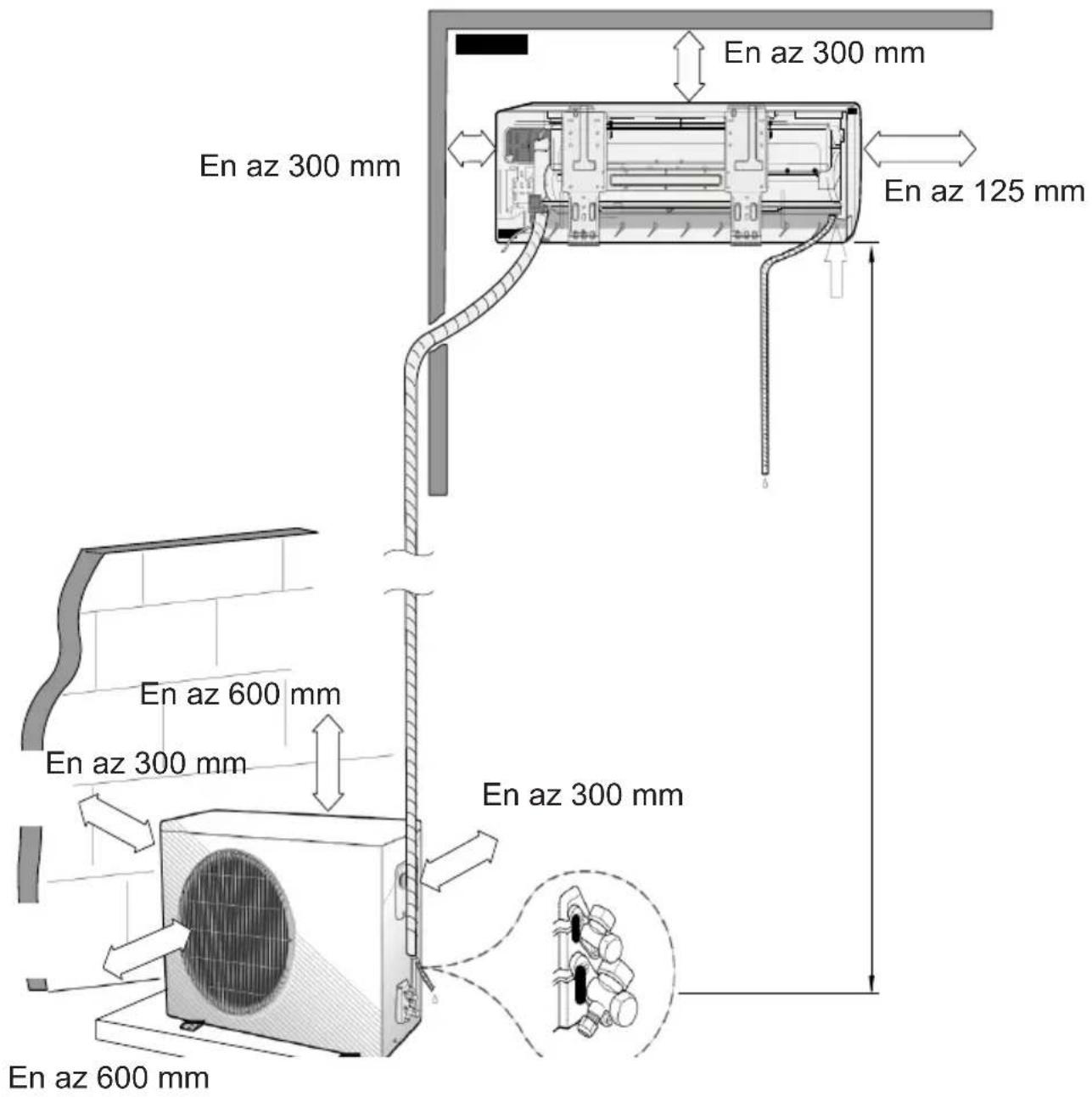 VESTEL PLAZMA INVERTER 24 - Dis Ünite - 3