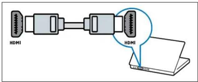 HDMI HDMI