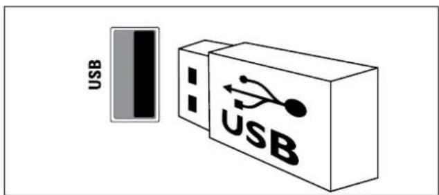 USB USB