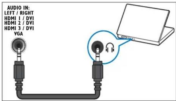 AUDIO IN: LEFT / RIGHT HDMI 1 / DVI HDMI 2 / DVI HDMI 3 / DVI VGA