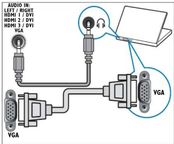 AUDIO IN: LEFT / RIGHT HDMI 1 / DVI HDMI 2 / DVI HDMI 3 / DVI VGA VGA VGA
