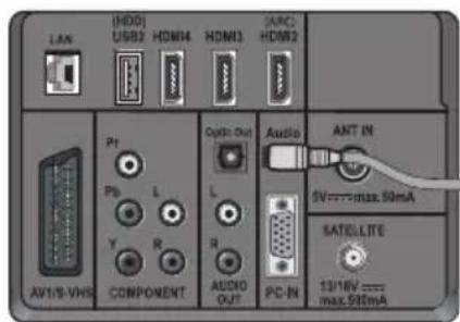LAN [HD0] USB2 HDMI4 HDMI3 [ARC] HDMI2 Pt Pb L Y R COMPONENT Opti-Out L R AUDIO OUT Audio PC-IN ANT IN 5V=max.50mA SATELLITE 13/16V=max.50mA