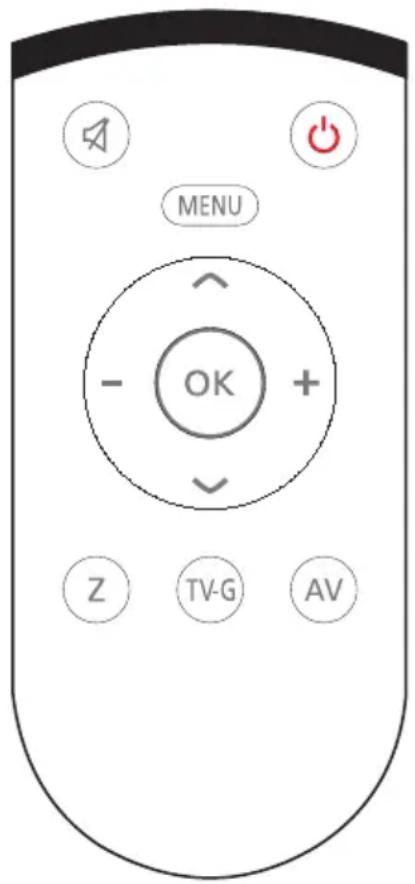 MENU - OK + Z TV-G AV