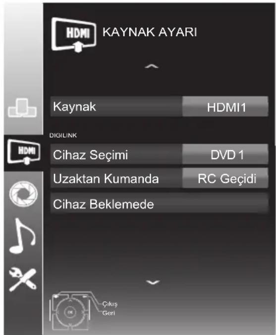 KAYNAK AYARI Kaynak HDM1 DIGILINK Cihaz Seçimi DVD 1 Uzaktan Kumanda RC Geçidi Cihaz Beklemede Çıkış Geri