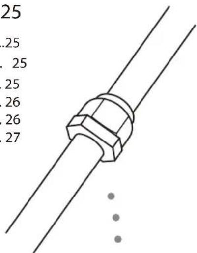 25 .25 25 25 26 26 27