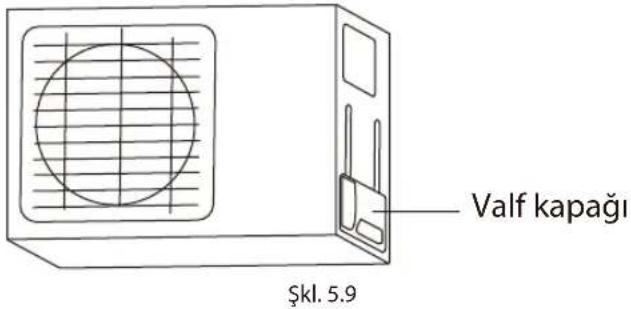 Valf kapağı şkl. 5.9