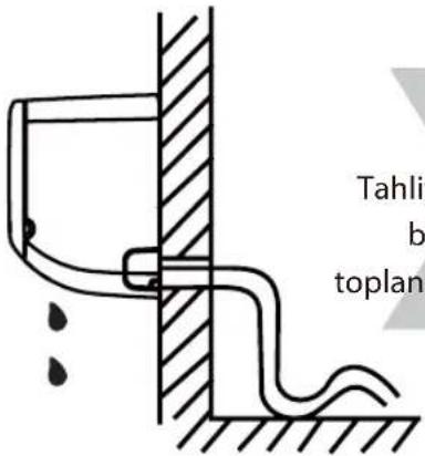 Tahlin b toplan