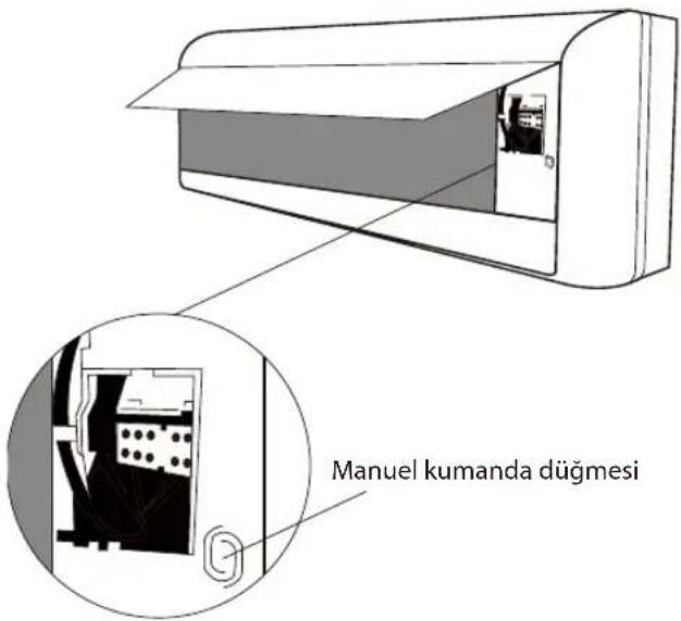 Manuel kumanda düğmesi