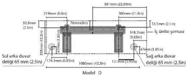 581 mm (22.85in) 300 mm (11.8in) 53.5 mm (2.1 in) 76 mm (3in) 219 mm (8.6in) 335 mm (13.2in) 47 mm (1.85in) 148.7 mm (5.85in) 47 mm (1.85in) Sol arka duvar deligi 65 mm (2.5in) 174.3 mm (6.85in) 1080 mm (42.5in) 151 mm (5.95in) Sag arka duvar deligi 65 mm (2.5in) Model D