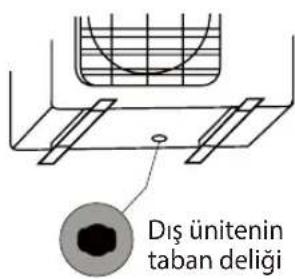 Diş ünitenin taban deligi