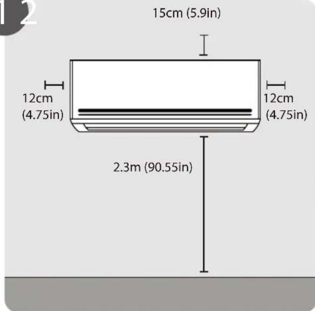 15cm (5.9in) 12cm (4.75in) 12cm (4.75in) 2.3m (90.55in)