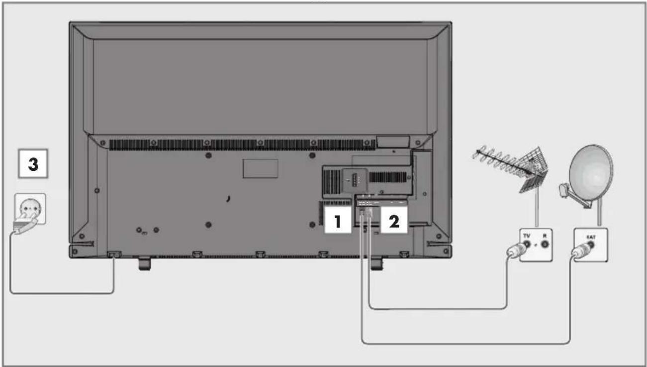 BEKO B43L 5531 4B2 - Anteni ve elektrik kablosunu bağlama - 1