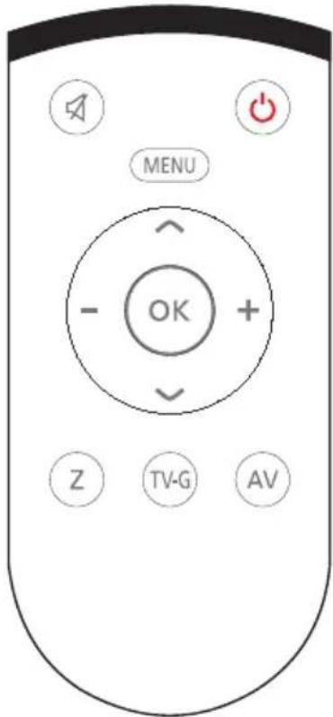 MENU - OK + Z TV-G AV
