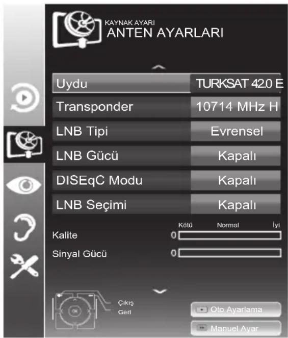 KAYNAK AYARI ANTEN AYARLARI Uydu TURKSAT 420 E Transponder 10714 MHz H LNB Tipi Evrensel LNB Gücü Kapalı DISEqC Modu Kapalı LNB Seçimi Kapalı Kalite 0 Sinyal Gücü 0 Çıkış Gerif Oto Ayarlama Manuel Ayar