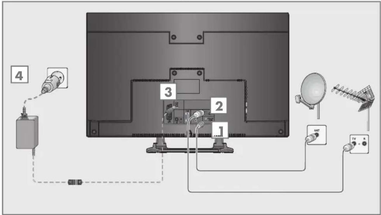 BEKO B22 LB 5533 - Anteni ve elektrik kablosunu bağlama - 1