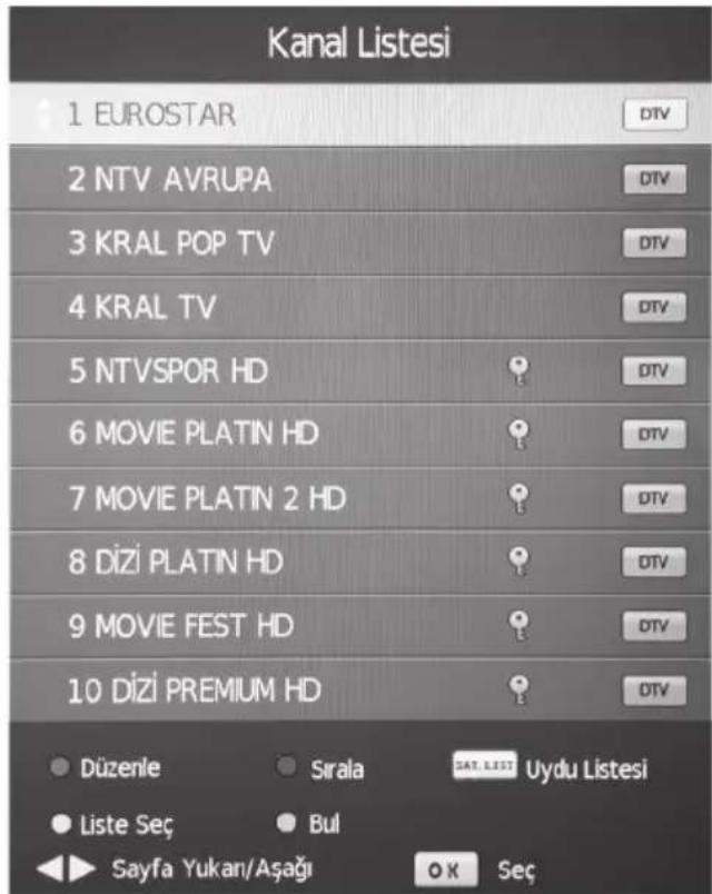 Kanal Listesi 1 EUROSTAR 2 NTV AVRUPA 3 KRAL POP TV 4 KRAL TV 5 NTVSPOR HD 6 MOVIE PLATIN HD 7 MOVIE PLATIN 2 HD 8 DIZI PLATIN HD 9 MOVIE FEST HD 10 DIZI PREMIUM HD Düzenle Sirala SAT. LIST Uydu Listesi Liste Seç Bul Sayfa Yukan/Aşağı O X Seç