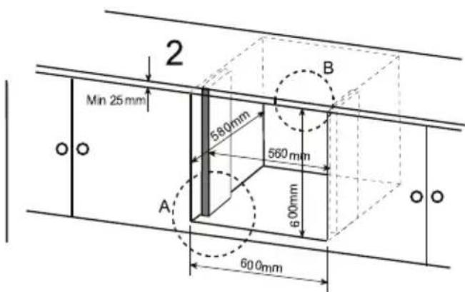 2 Min 25 mm 580mm 560 mm 600mm A B 600mm
