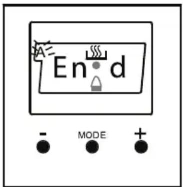 End - MODE +