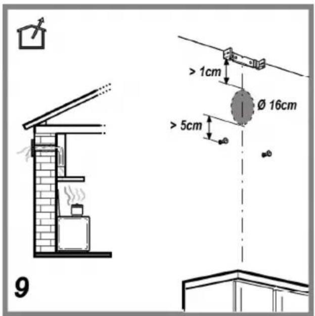 9 > 1cm Ø 16cm > 5cm