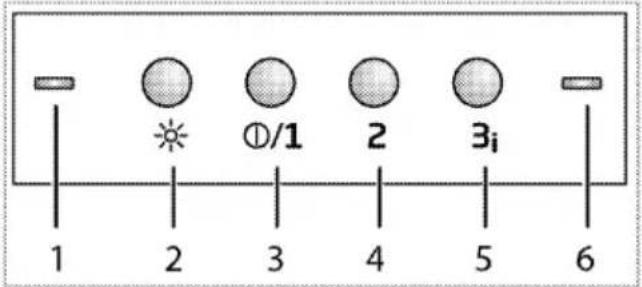 1 2 3 4 5 6 ①/1 2 3i