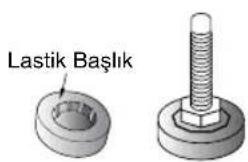 Lastik Başlık