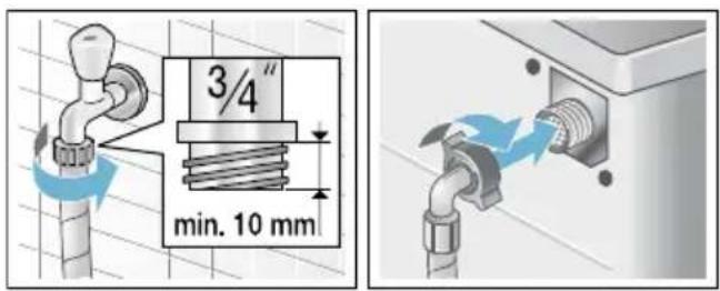3/4" min. 10 mm