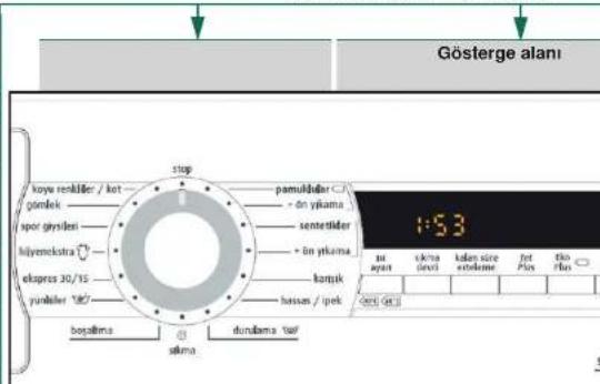 Gösterge alanı stop koyu renkläer / kot gömk spor gysilesi bilyemekstra eljesres 30/15 yunkeller °C/ bosabina särma pamulldäer + on yikama sentstider + on yikama kontik hassas / ipek 1:53 bis apart särma delvi kalen sire endokme fot Plus Filo Plus deri Get 3