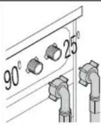 90° 25°
