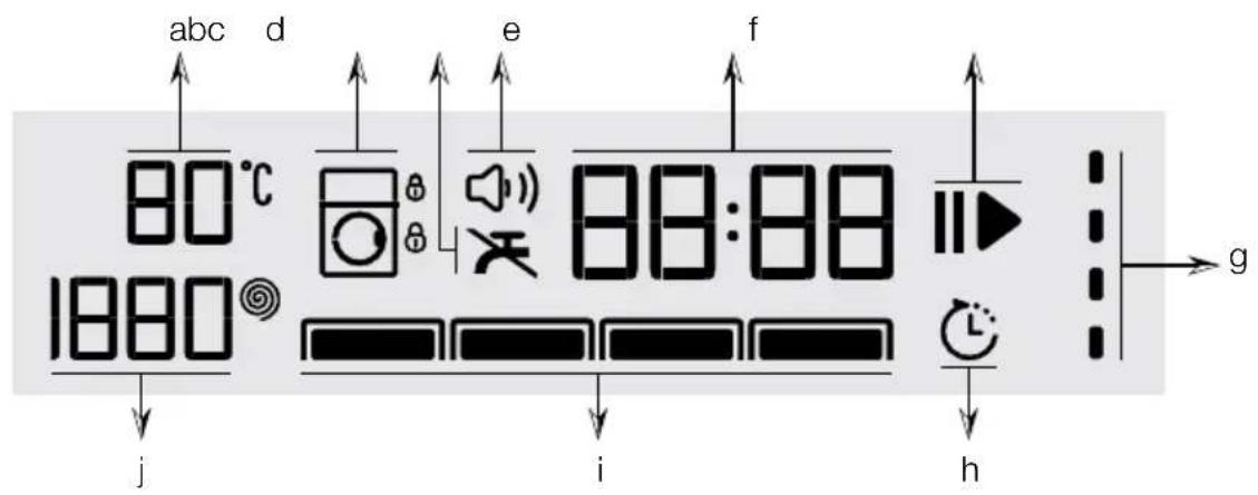 abc d e f 80°C 88:88 1800° i h j i g