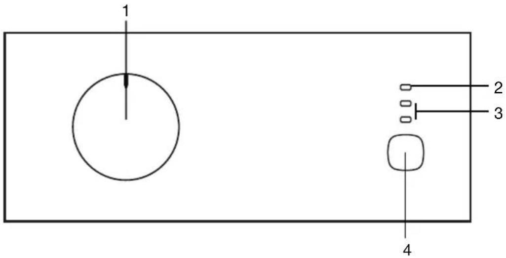 1 2 3 4