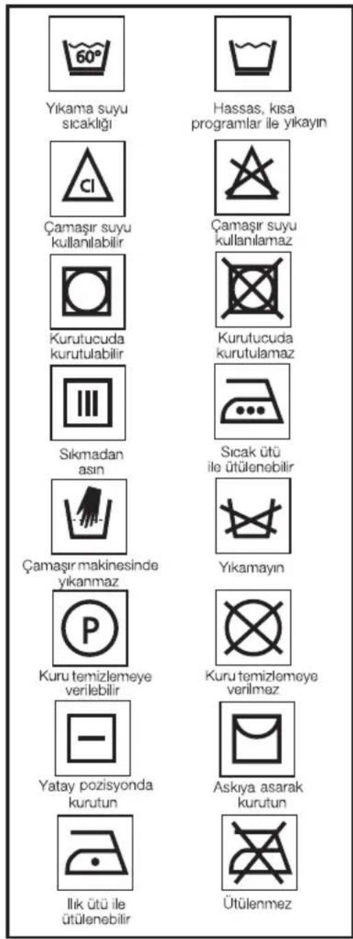Yikama suyu sıcaklığı Hassas, kısa programlar ile yıkayın Çamaşır suyu kullanılabilir Çamaşır suyu kullanılamaz Kurutucuda kurutulabilir Kurutucuda kurutulamaz Sikmadan asın Sıcak ütü ile ütülenebilir Çamaşır makinesinde yıkanmaz Yikamayın Kuru temizlemeye verilebilir Kuru temizlemeye verilmez Yatay pozisyonda kurutun Askiya asarak kurutun İlik ütü ile ütülenebilir Ütülenmez
