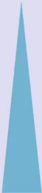 Profilo CM121K0TR - Tasarruf Kirlilik/uyarı - 1