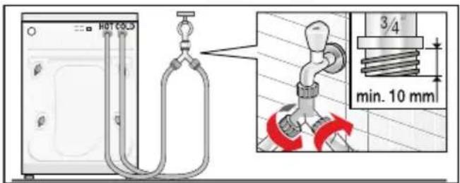HOT COLD 3/4" min. 10 mm