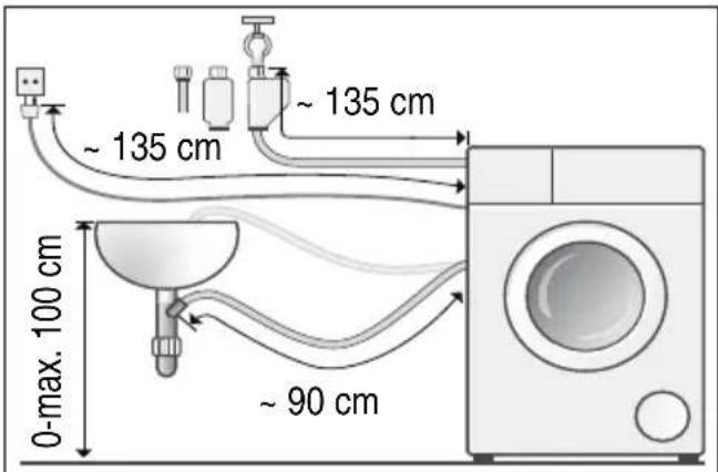 ~ 135 cm ~ 135 cm 0-max. 100 cm ~ 90 cm