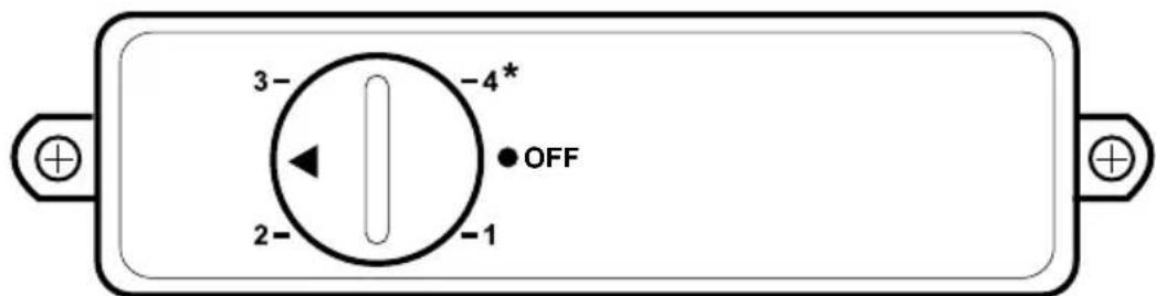 3- -4* 2- -1 ● OFF