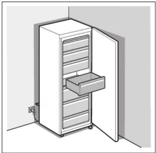 Profilo DF1024W3VV - Garanti Şartları - 3